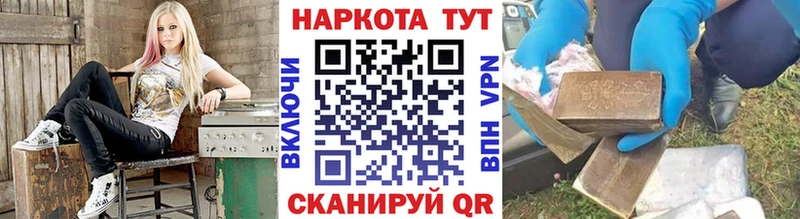 Названия наркотиков Пласт Канабис Кетамин ГАШ